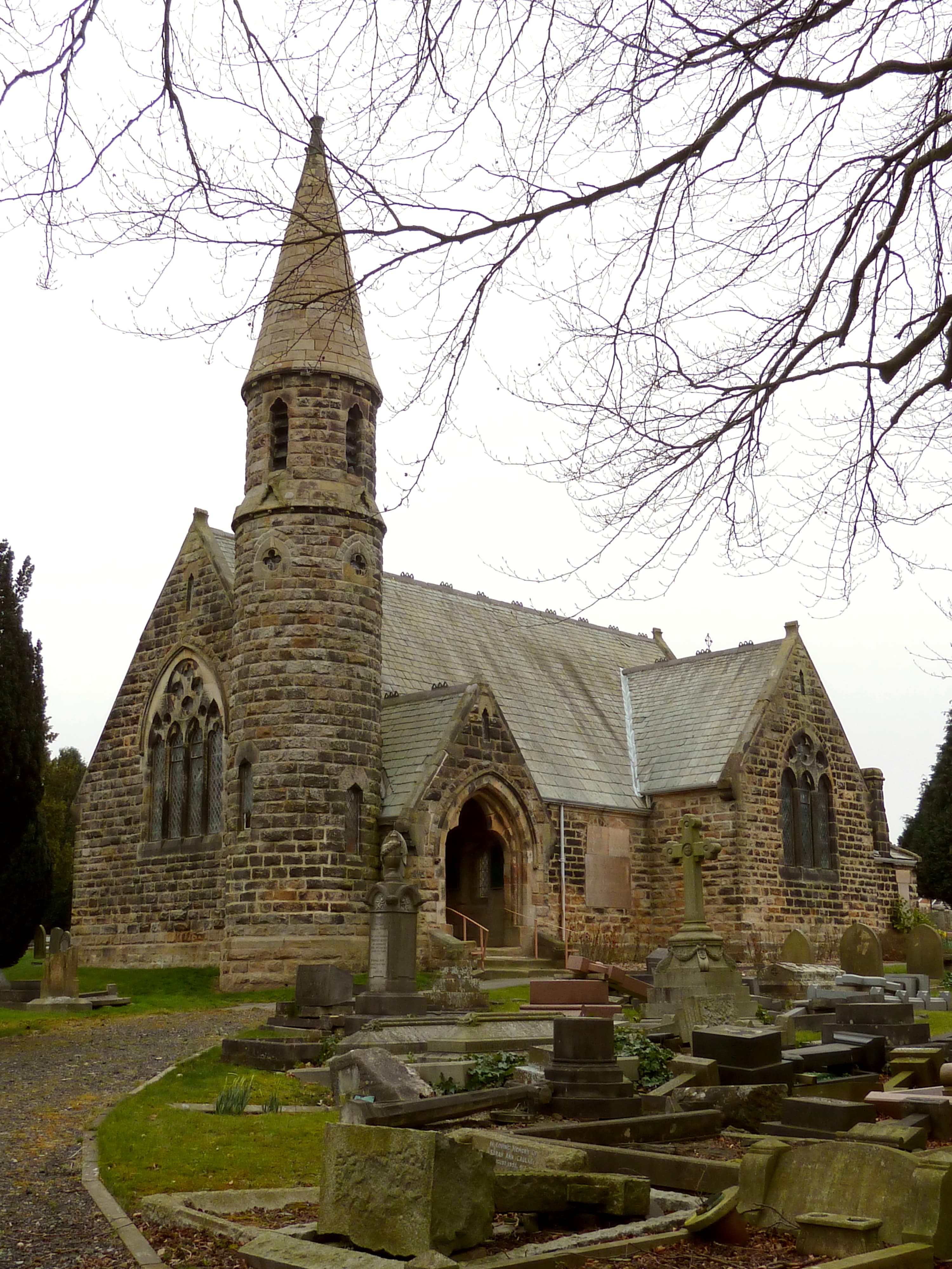 Church of All Saints