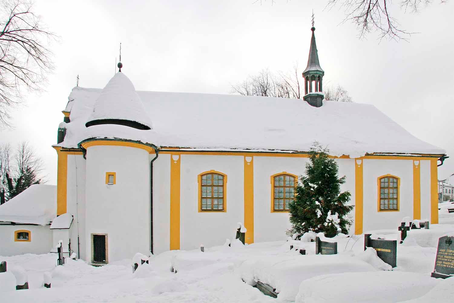 Church of Saint John the Baptist