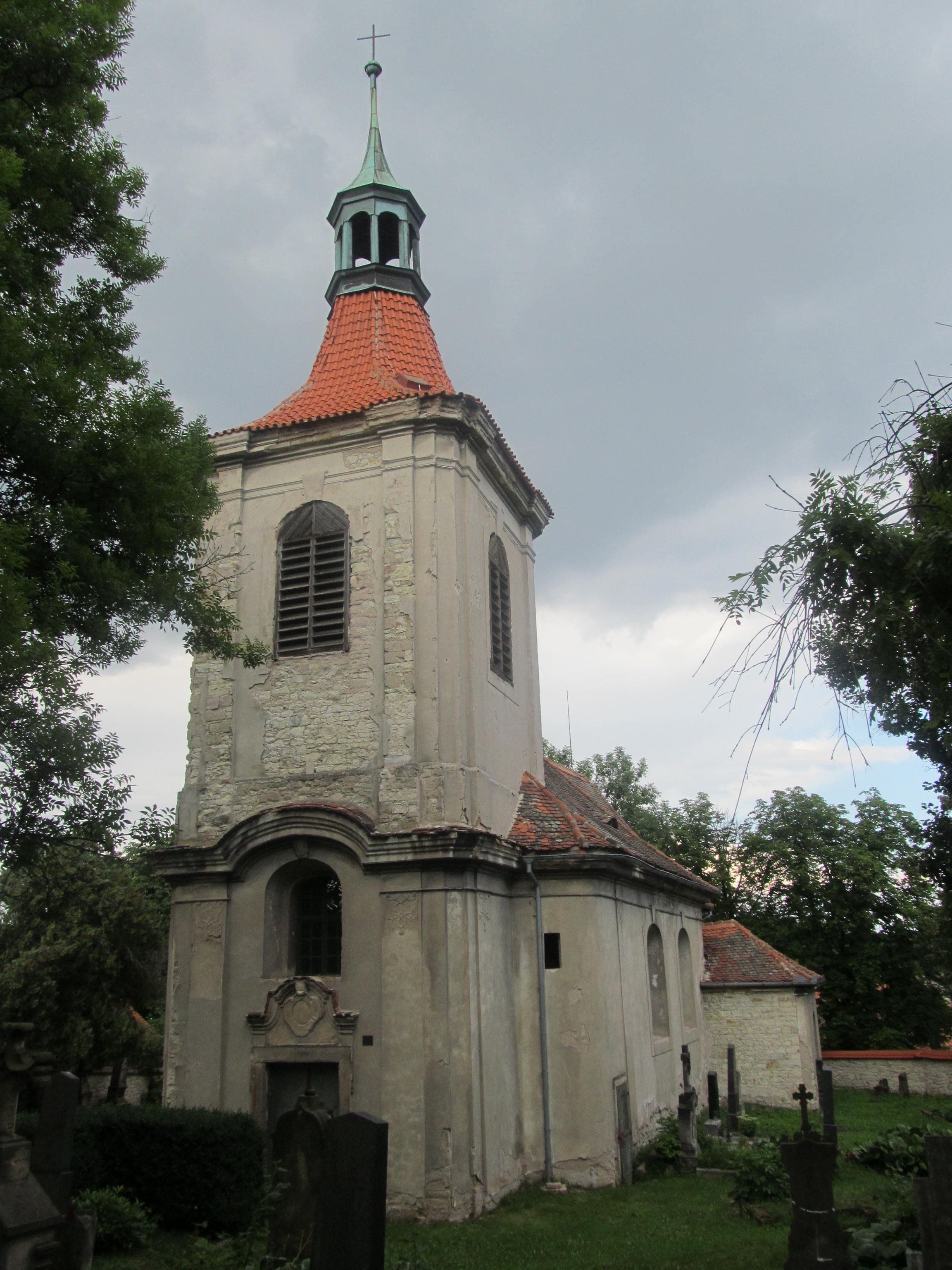 Church of Saint Gall (Brloh)