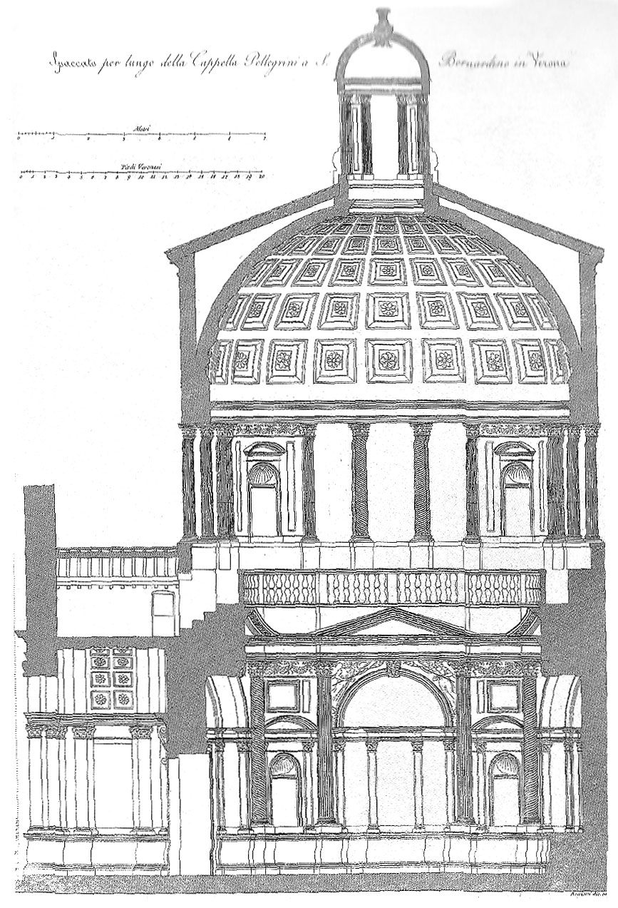 Pellegrini chapel