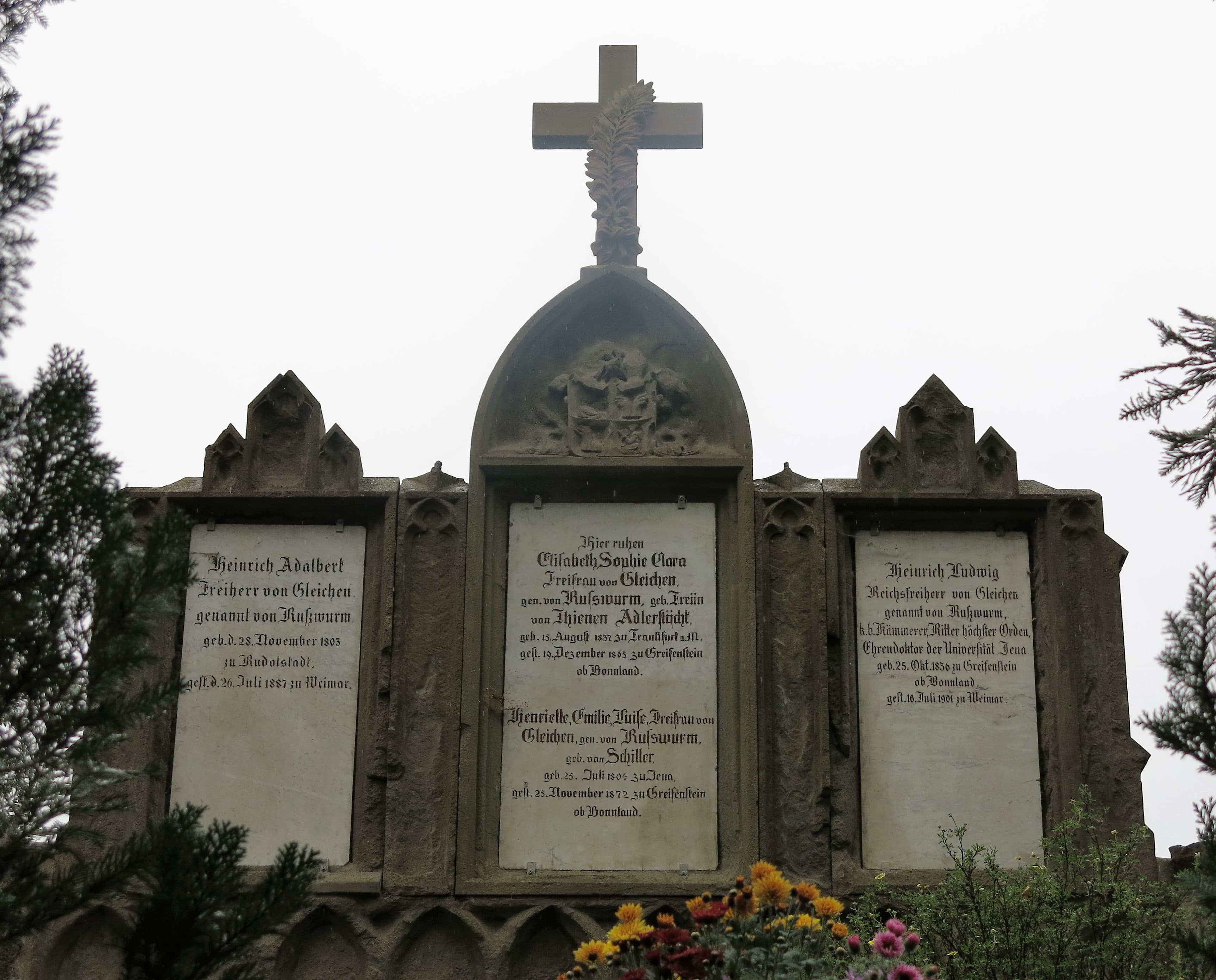 Kirchhofbefestigung