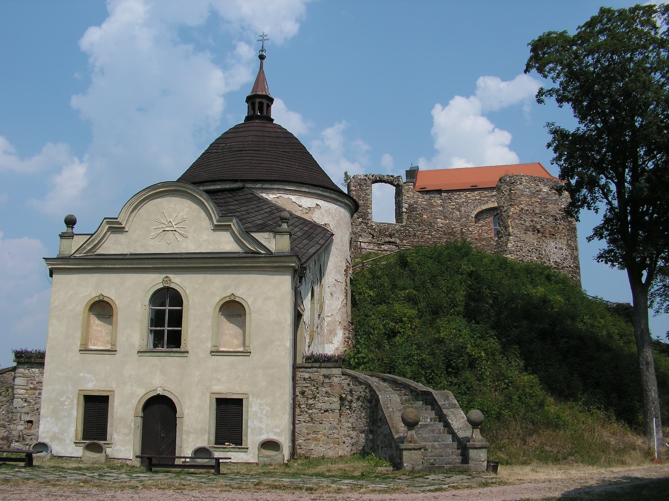 Chapel of the Holy Stairs