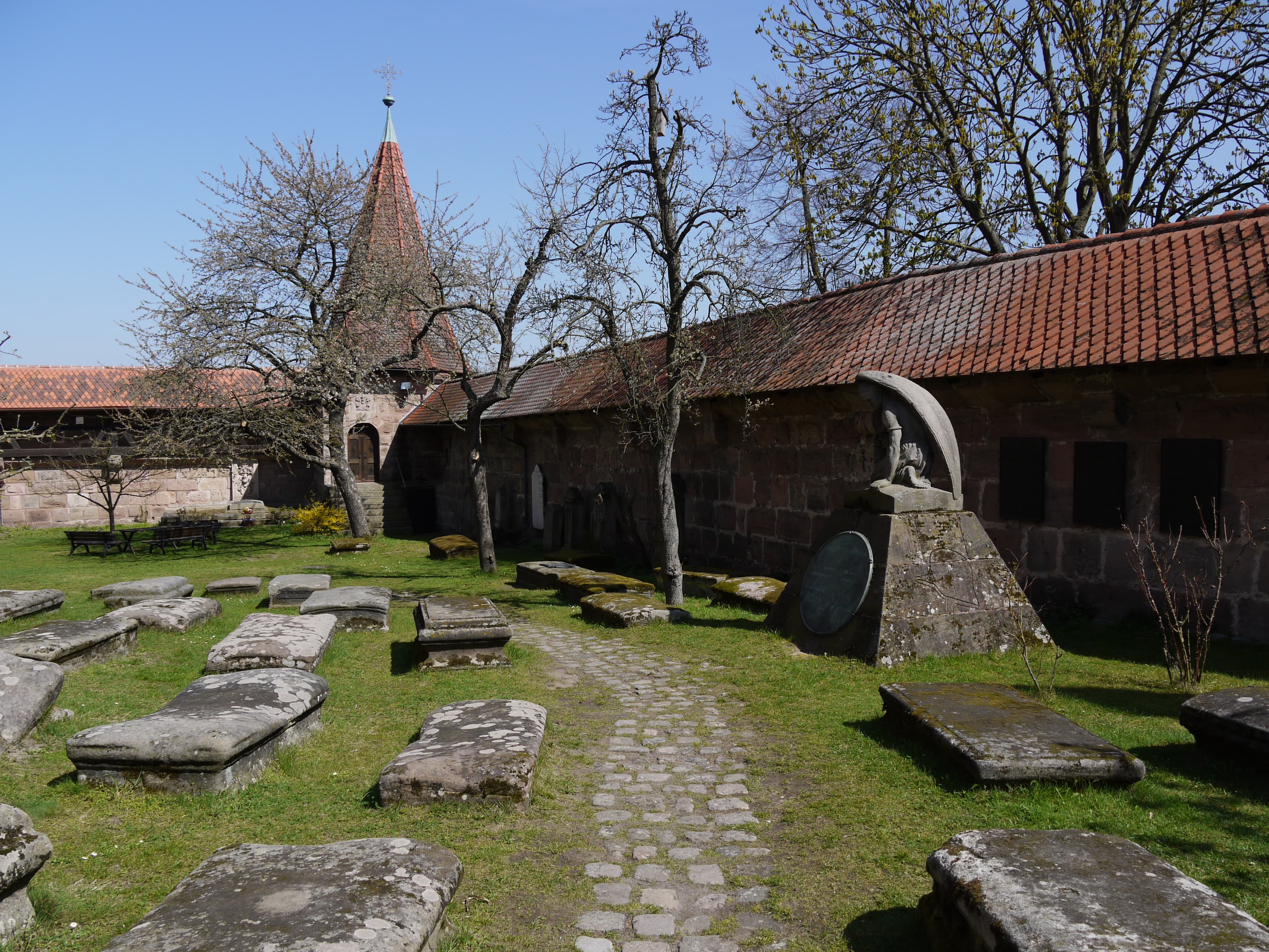 Kirchhof