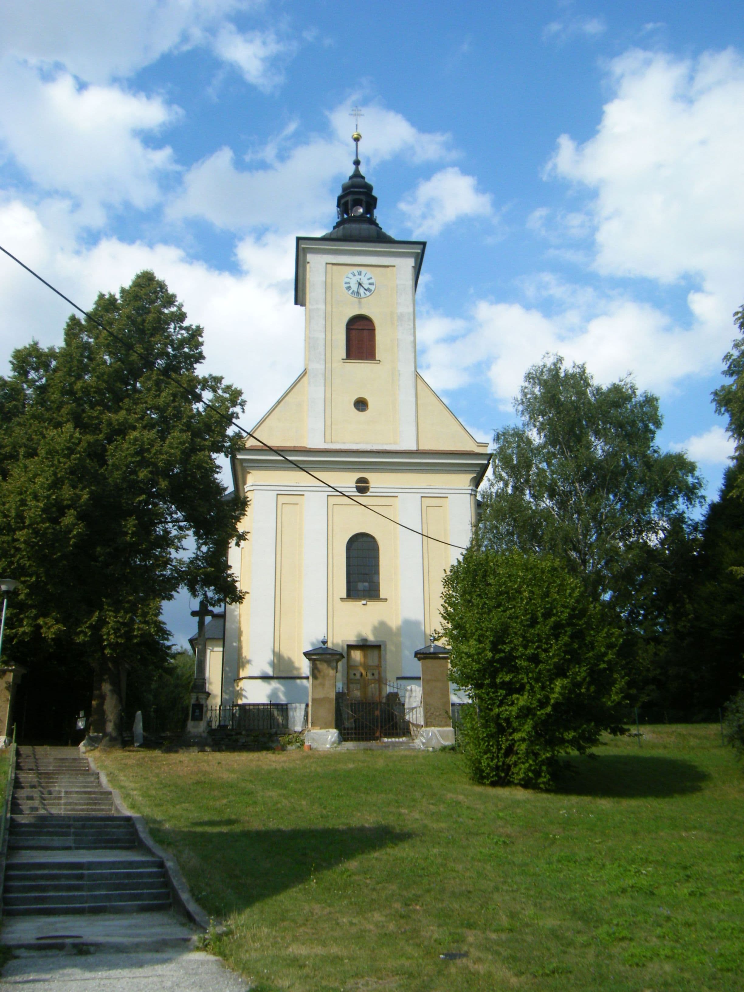 All Saints Church