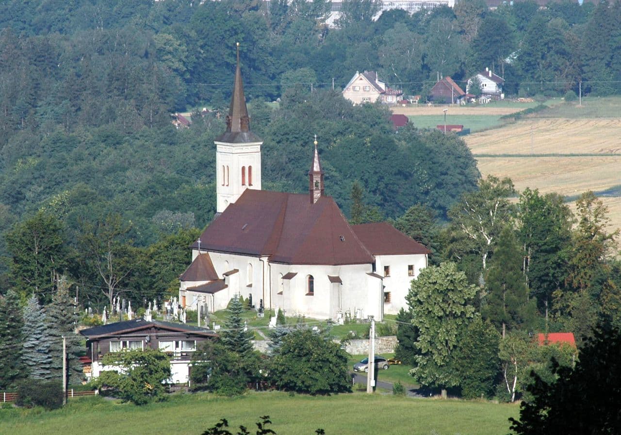 Church of Saint Ignatius of Loyola